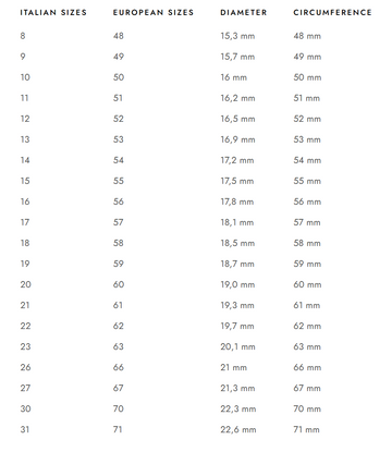 Ring Size Guide